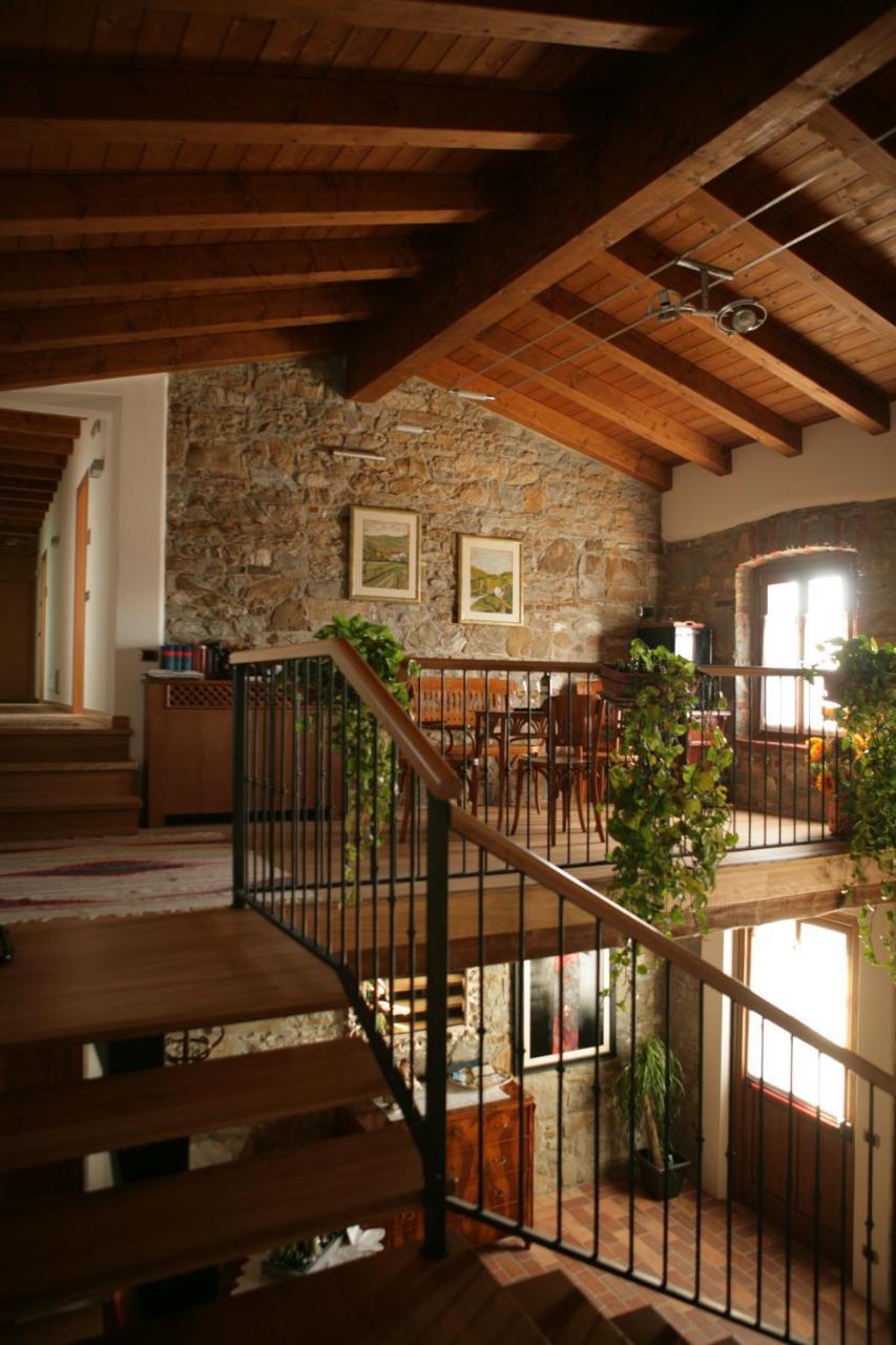Alloggio Agrituristico Corte San Biagio Corno di Rosazzo Exterior foto